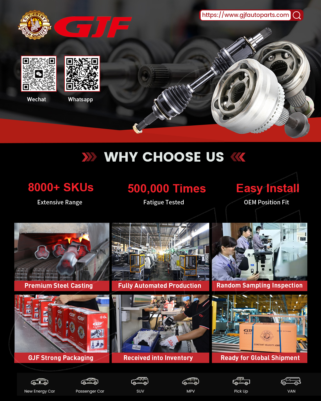 GJF Factory Ability GJF Factory Ability