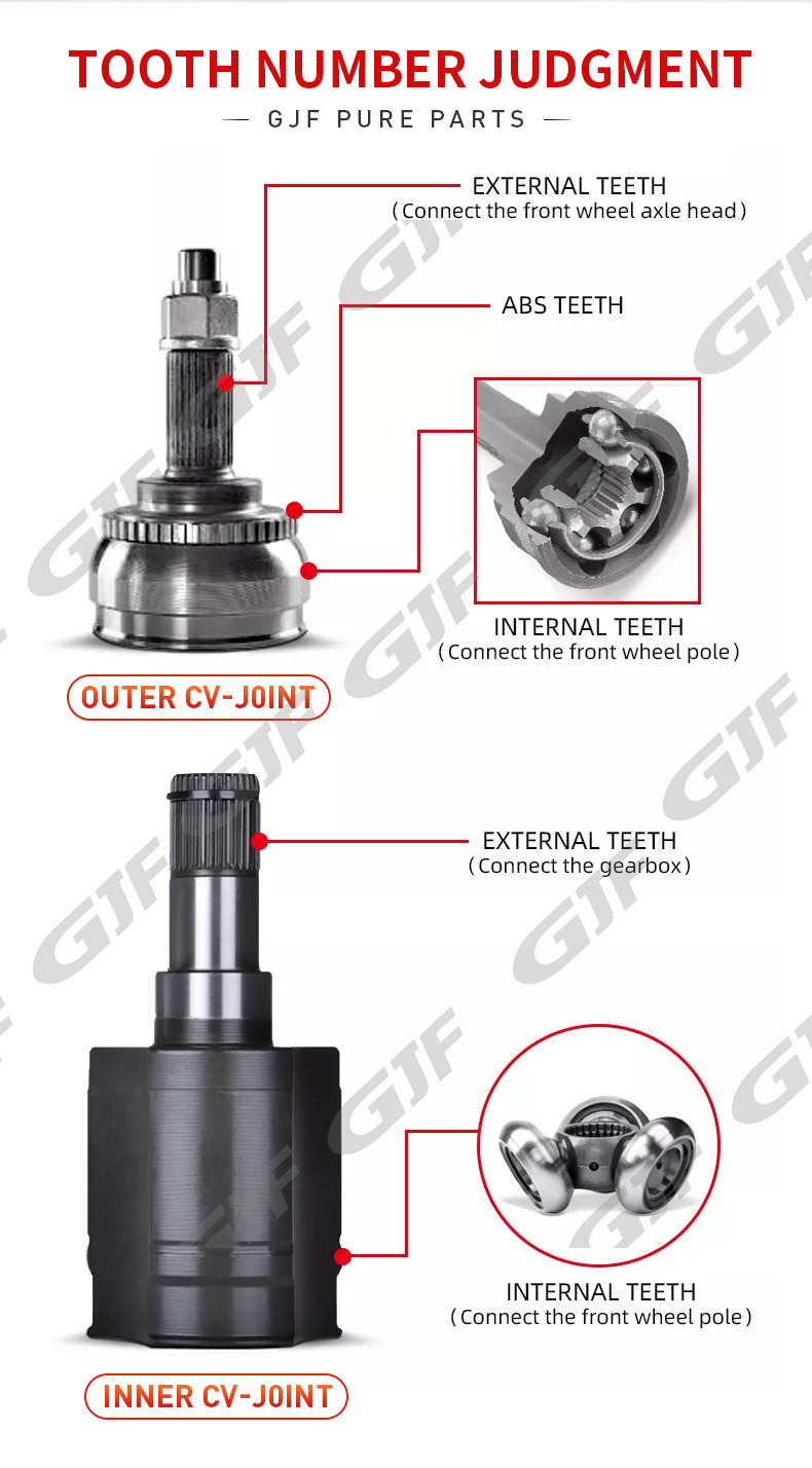 GJF Outer Inner CV Joint