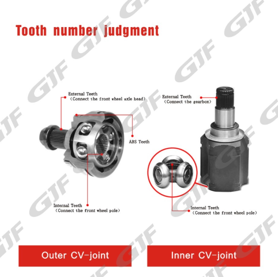 Auto Parts 