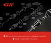 Car Parts Right Drive Shaft Assembly For Volkswagen Audi 4FD407272A